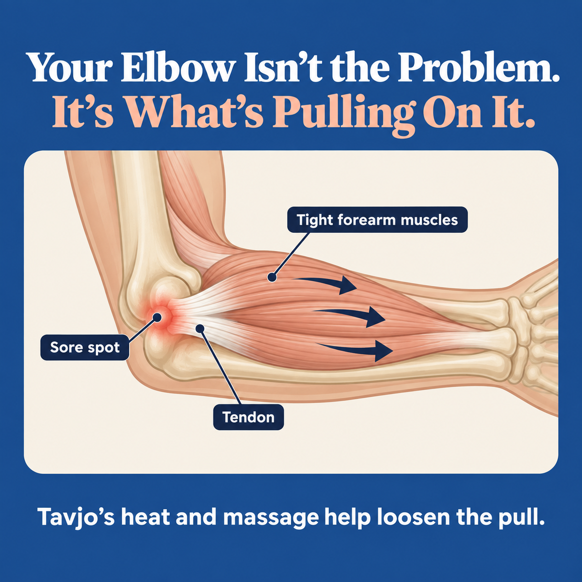 Tavjo InfraHeat™ - Elbow Therapy